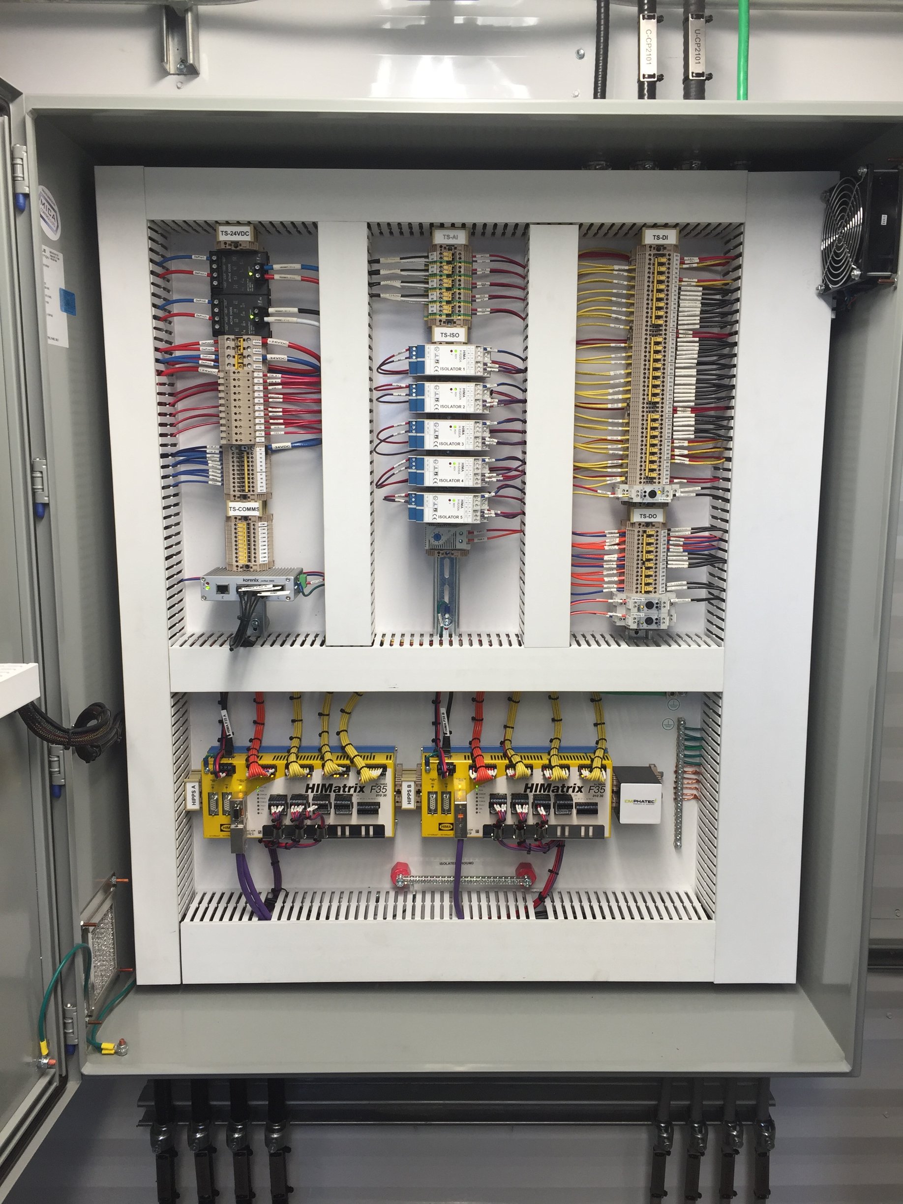 redundant self contained HIPPS panel