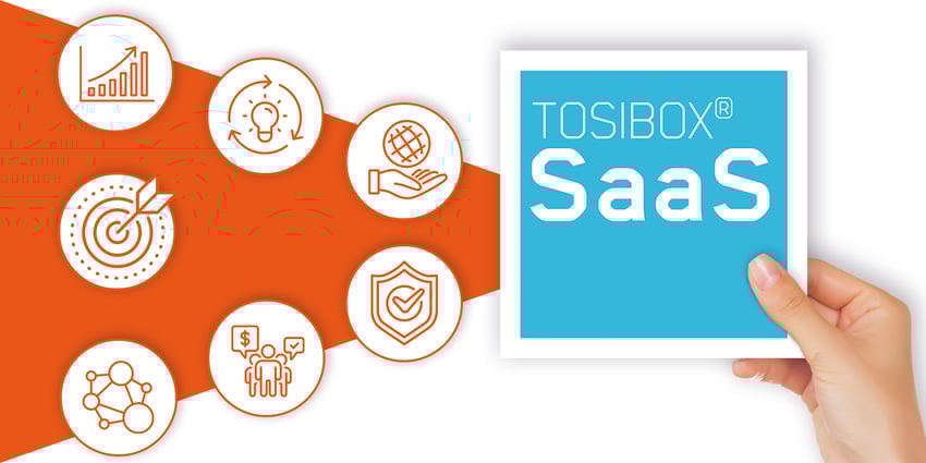Tosibox_SaaS_solution_v2_1600x800 Tosibox_SaaS_solution_v2_1600x800