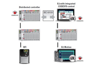 distcontroller_2