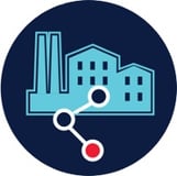 Legacy migration Beijer HMIs