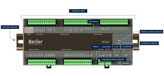 Nexto-express-explain-1-1