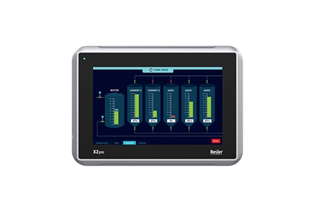 pro7