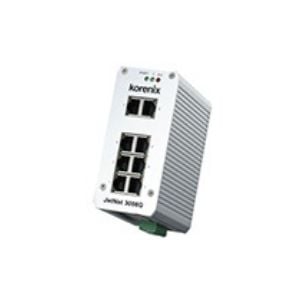 JetNet-3008v3-300x300