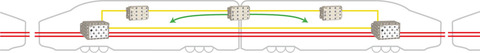 be_480px_network_bandwidth