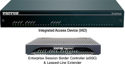 Patton Electronics SmartNode SN5540 eSBC VoIP