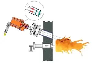 thermal-sensors