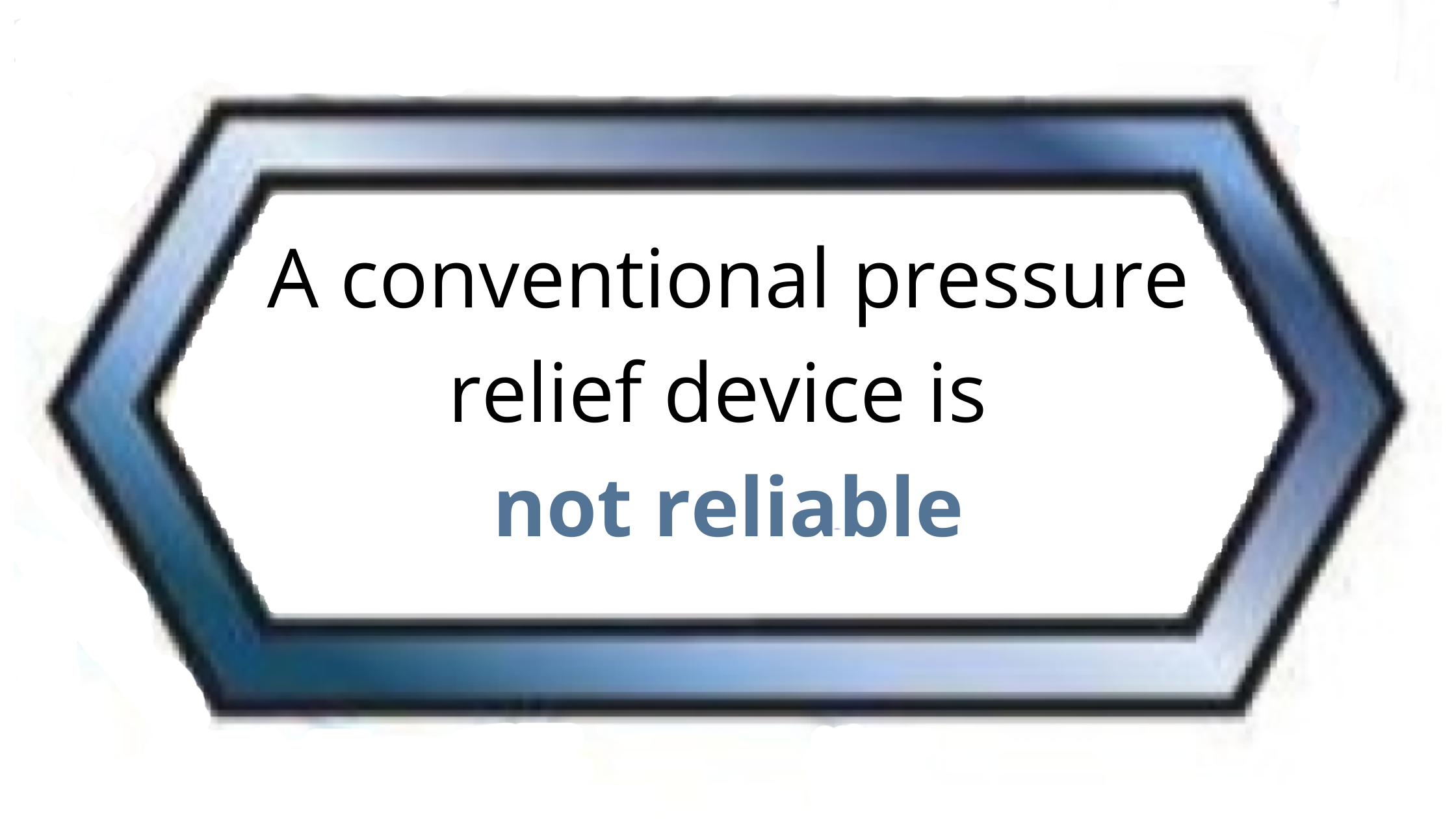 A conventional pressure relief device is “not possible or practical” (1)