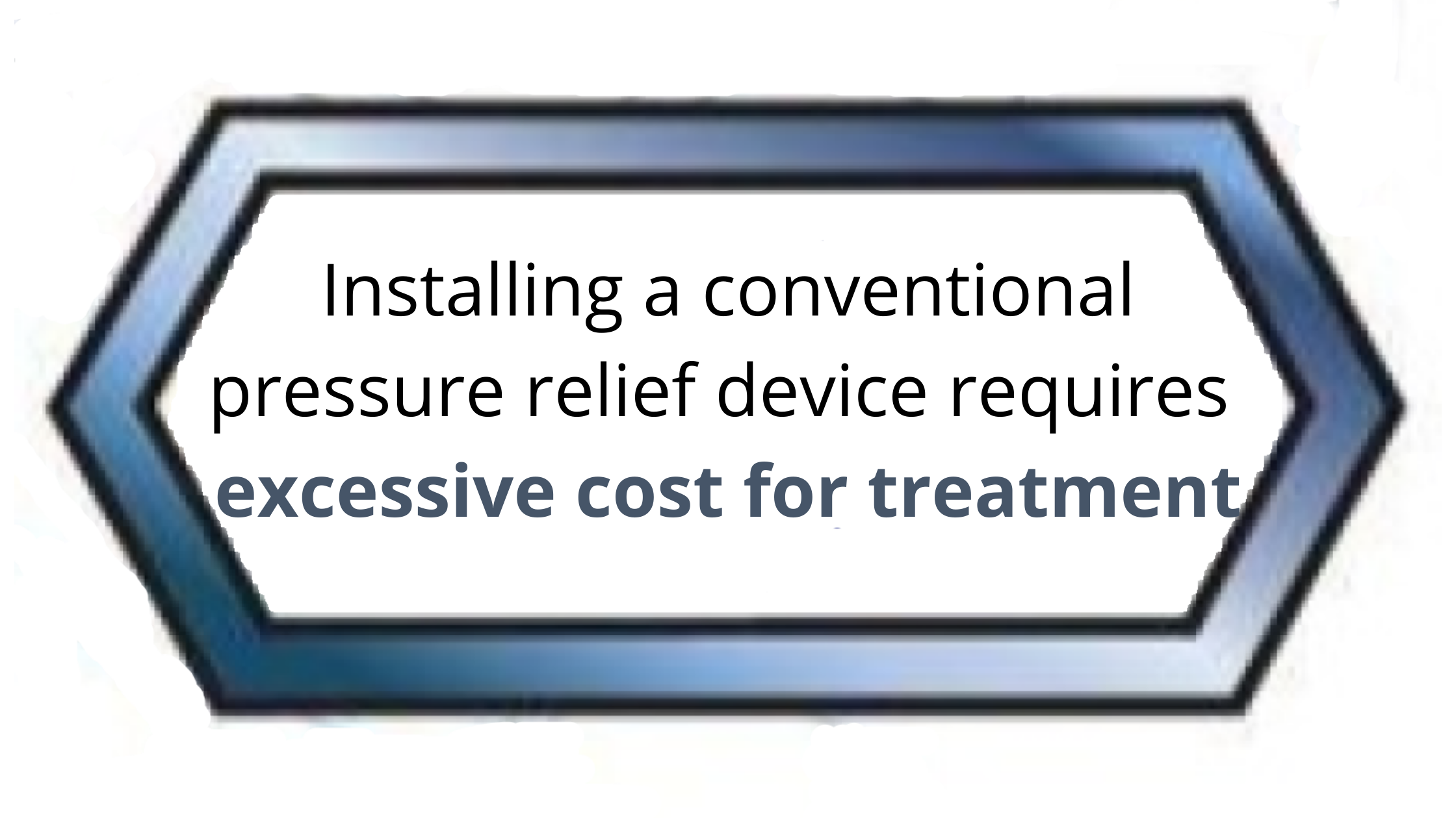 A conventional pressure relief device is “not possible or practical” (2)