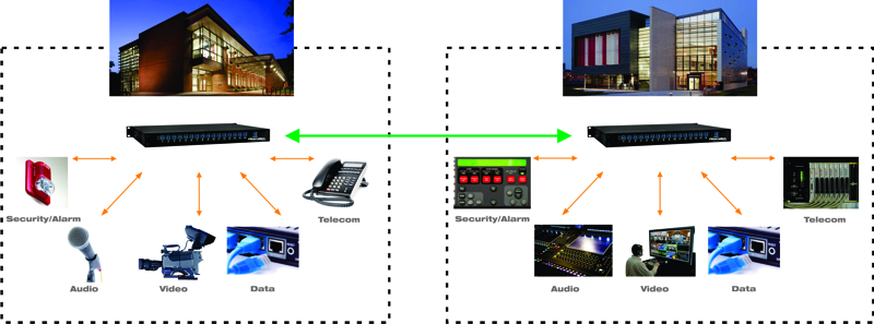 Applications-Fiberplex-1