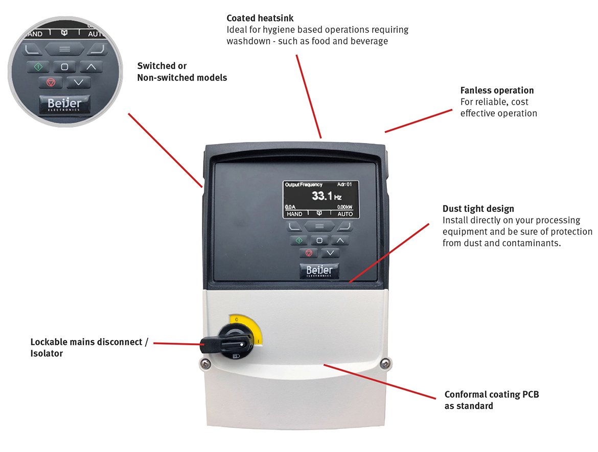 BFI E3 IP66 Features 1170