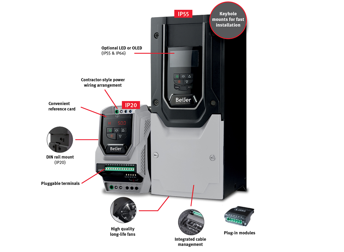 BFI-P2-IP55-IP20-Features-1170