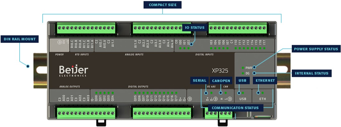 Nexto-express-explain-1