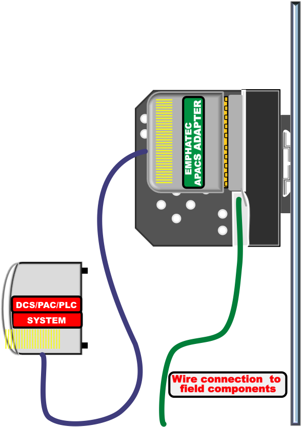 apacsquadlogadapter