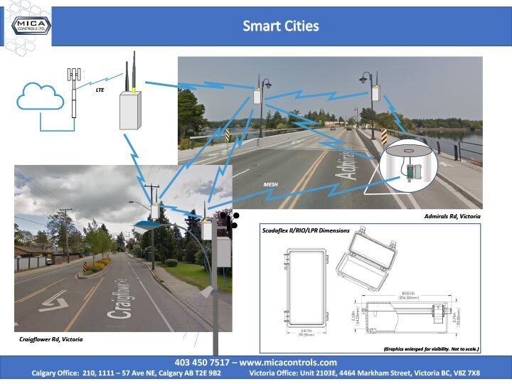 smart-cities-2 smart-cities-2