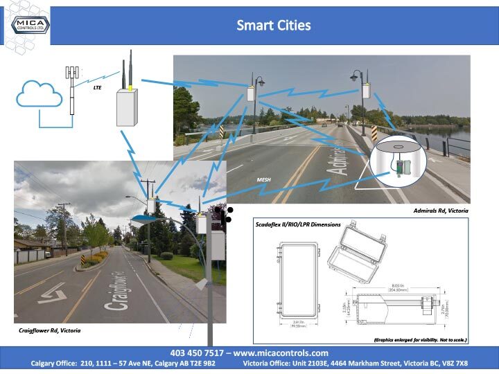 smart-cities-2