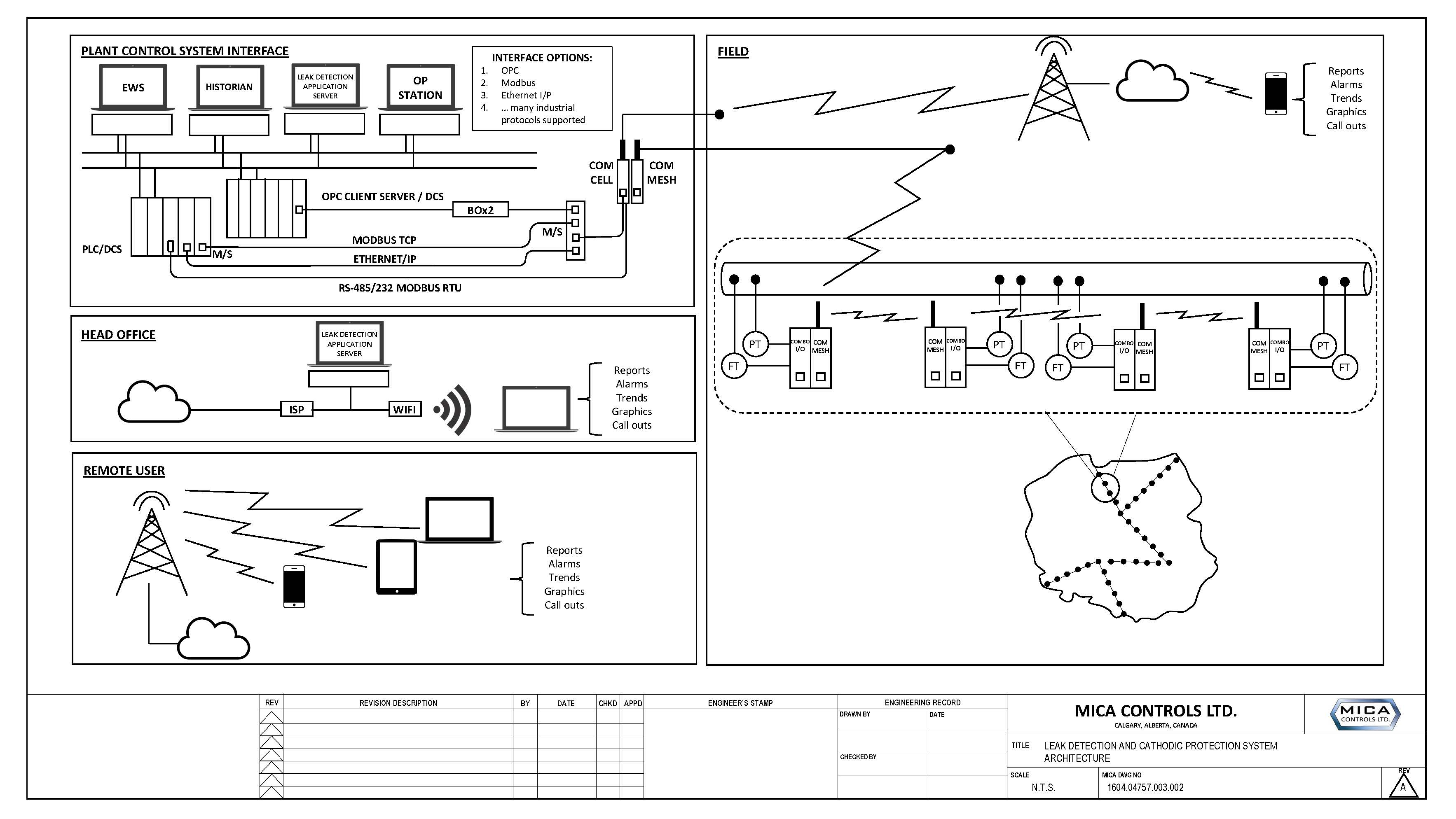 leak-detection-architecture-diagram (1)