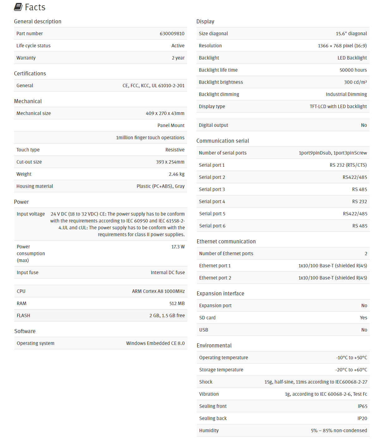 x2 base 15 v2 HP info